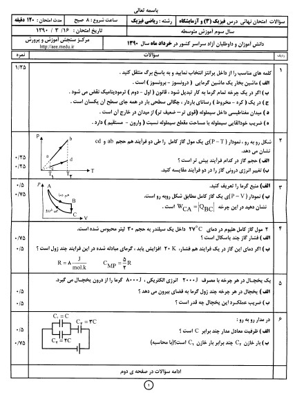 فیزیک Jun.2013