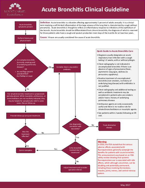 Mount Carmel Health Partners Clinical Guidelines Acute Bronchitis