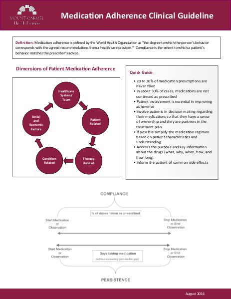 Medication Adherence