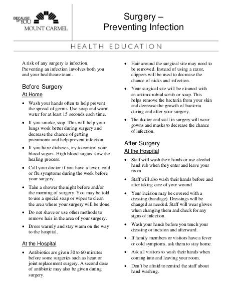 Patient Education Surgery: Preventing Infection