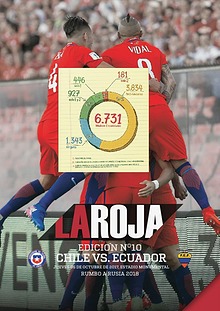 La Roja - Camino a Rusia 2018