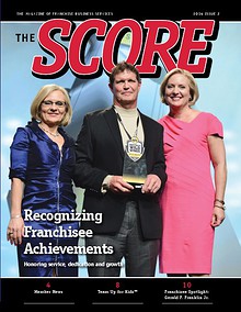 The SCORE 2014