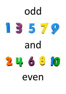 Maths in K3