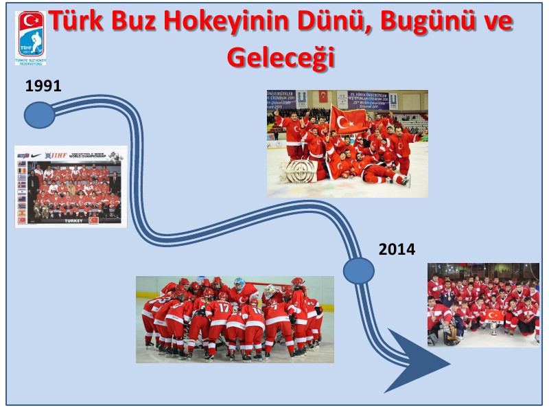 Buz Hokeyinin Altın Çağı için 25 Adım Ağustos 2014