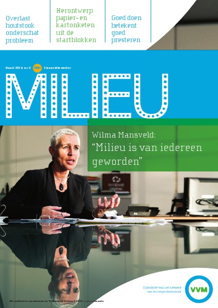 Milieu 2014 2014 - 2