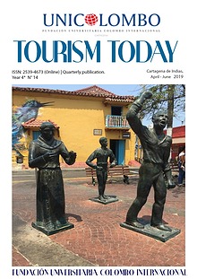 Tourism Today