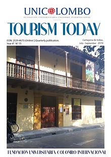 Tourism Today