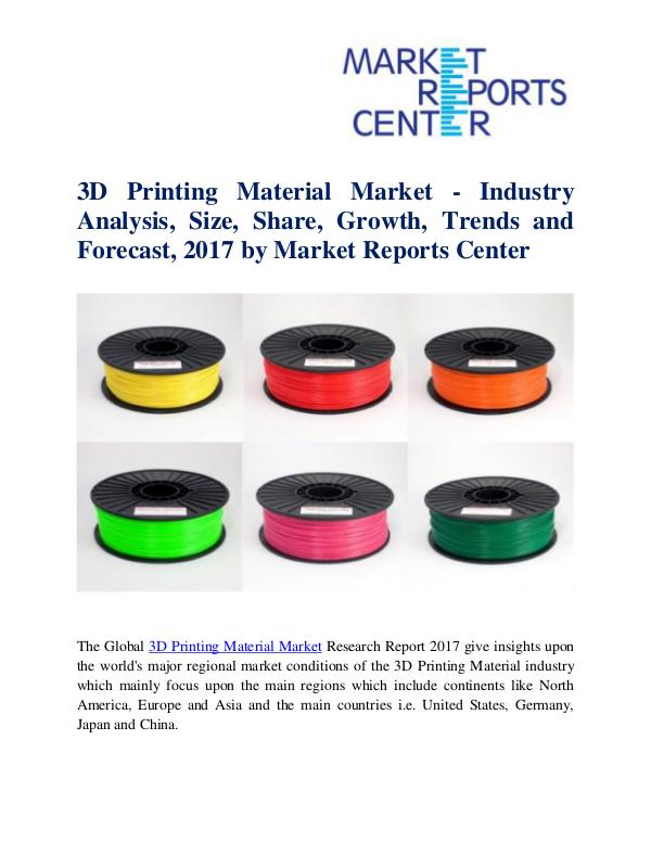 3D Printing Material Market