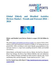 Market Research Reports