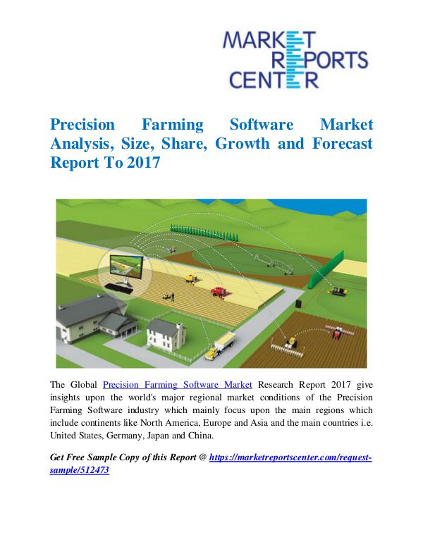 Precision Farming Software Market