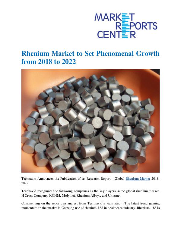 Rhenium Market