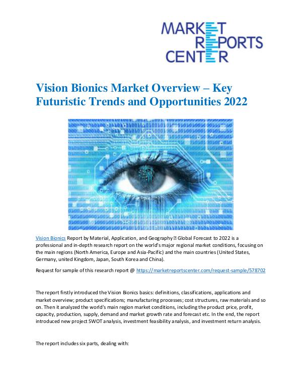 Vision Bionics Market