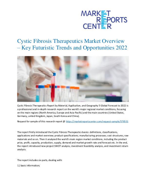 Cystic Fibrosis Therapeutics Market