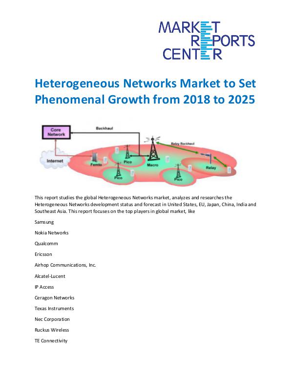 Heterogeneous Networks Market