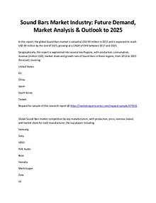 Market Research Reprots- Worldwide