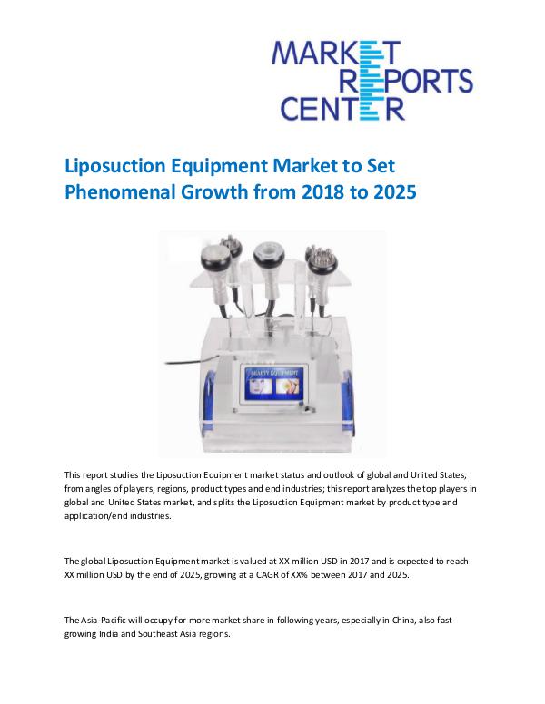 Liposuction Equipment Market