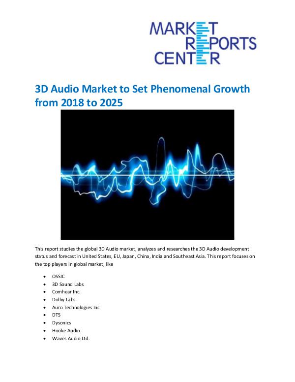 3D Audio Market