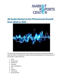 Market Research Reprots- Worldwide