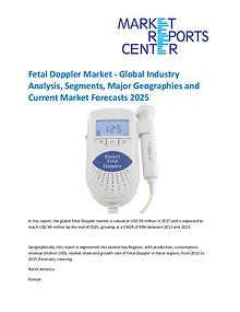 Market Research Reprots- Worldwide