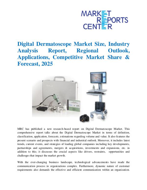 Digital Dermatoscope Market