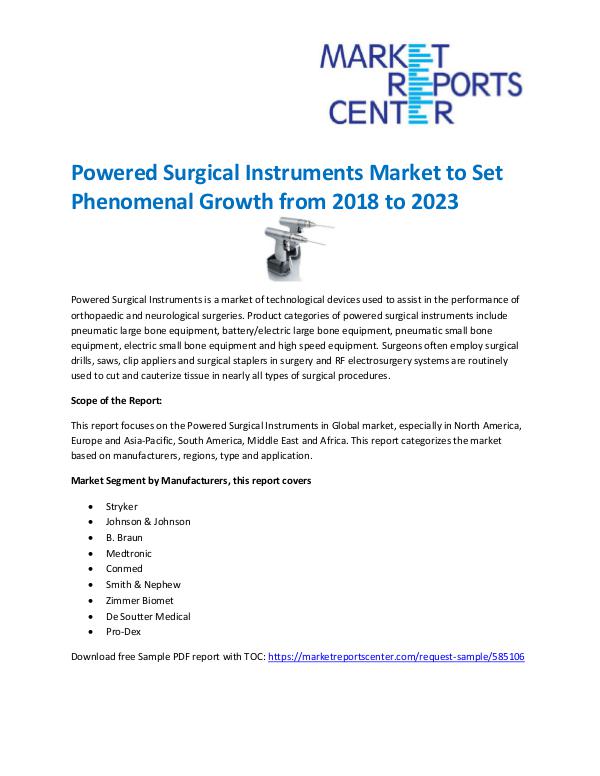 Powered Surgical Instruments Market