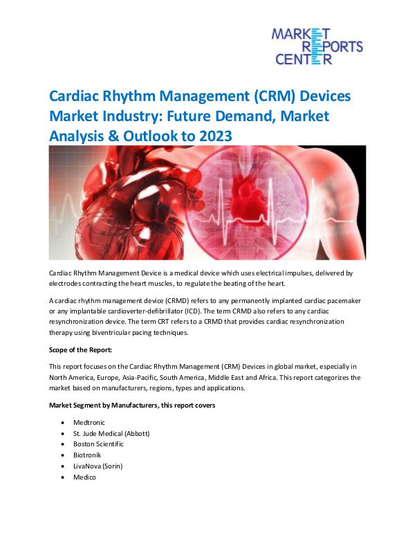 Cardiac Rhythm Management (CRM) Devices Market