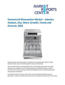 Market Research Reprots- Worldwide