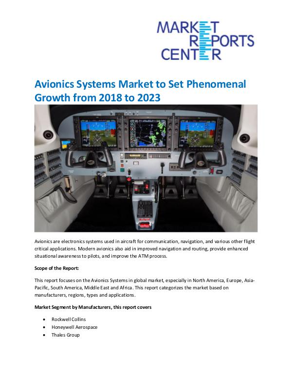 Avionics Systems Market