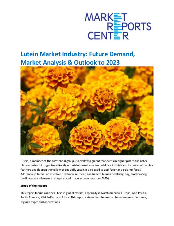 Lutein Market