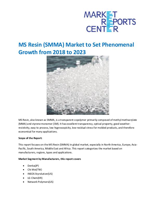 MS Resin (SMMA) Market