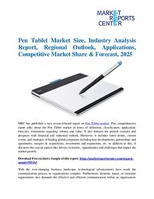 Market Research Reprots- Worldwide