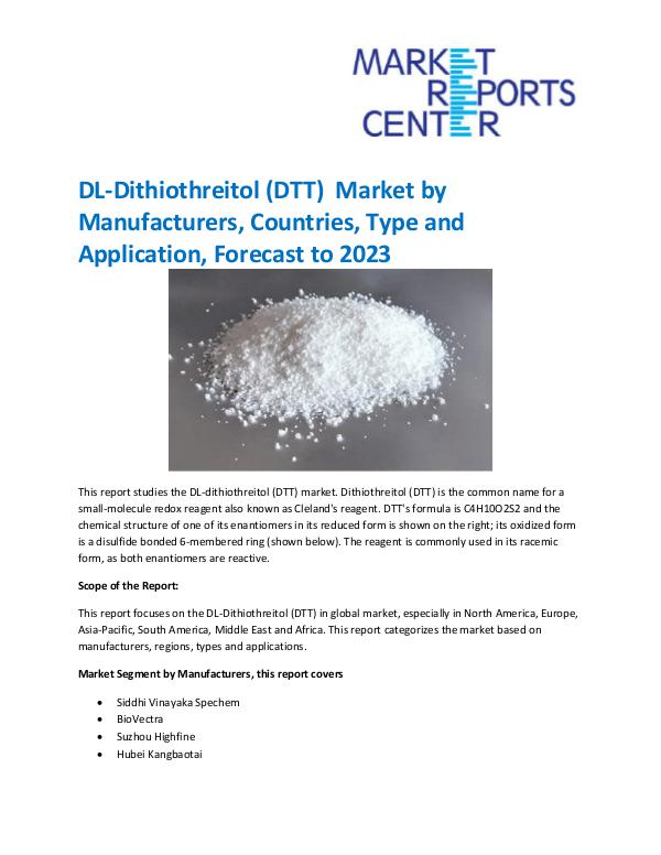 DL-Dithiothreitol (DTT)  Market