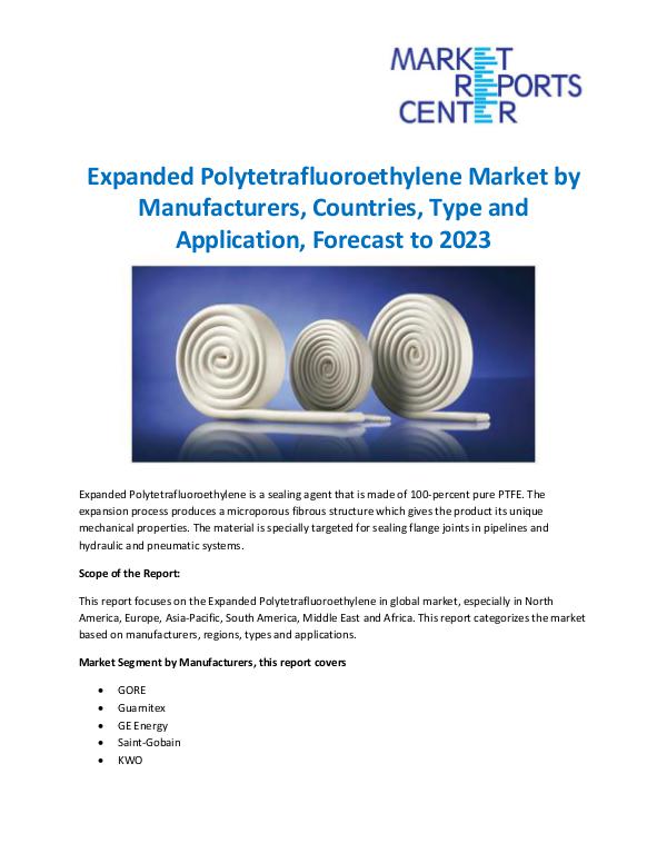 Expanded Polytetrafluoroethylene Market