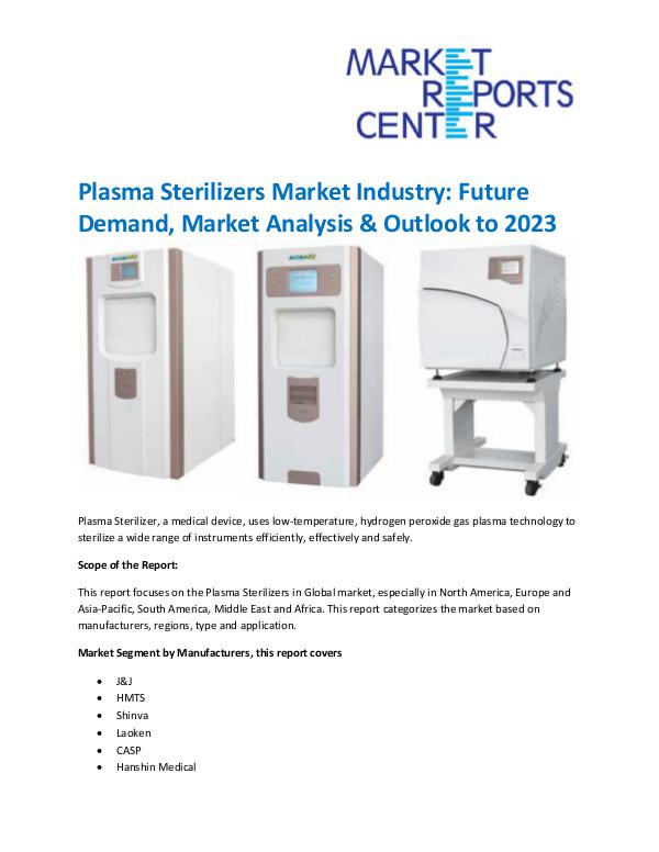 Plasma Sterilizers Market