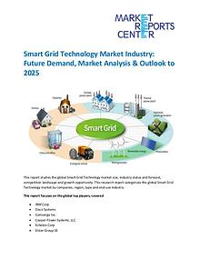 Market Research Reprots- Worldwide