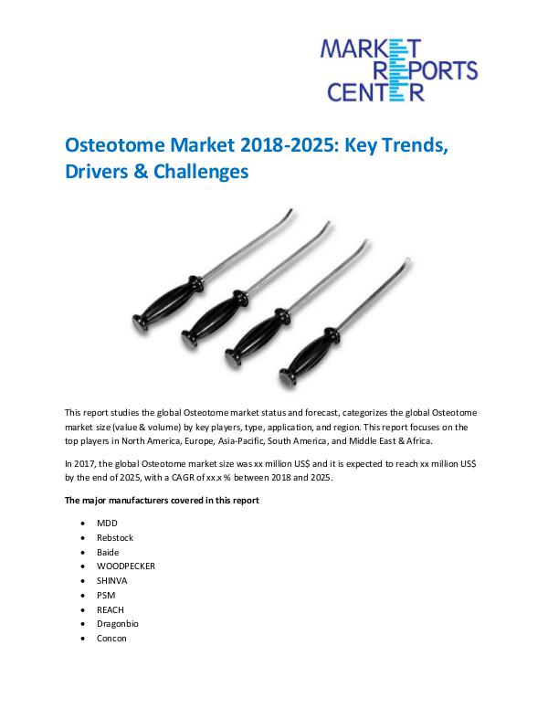 Osteotome Market