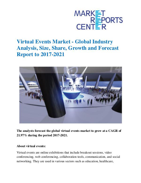 Virtual Events Market