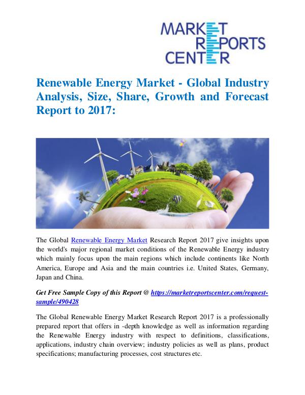 Renewable Energy Market