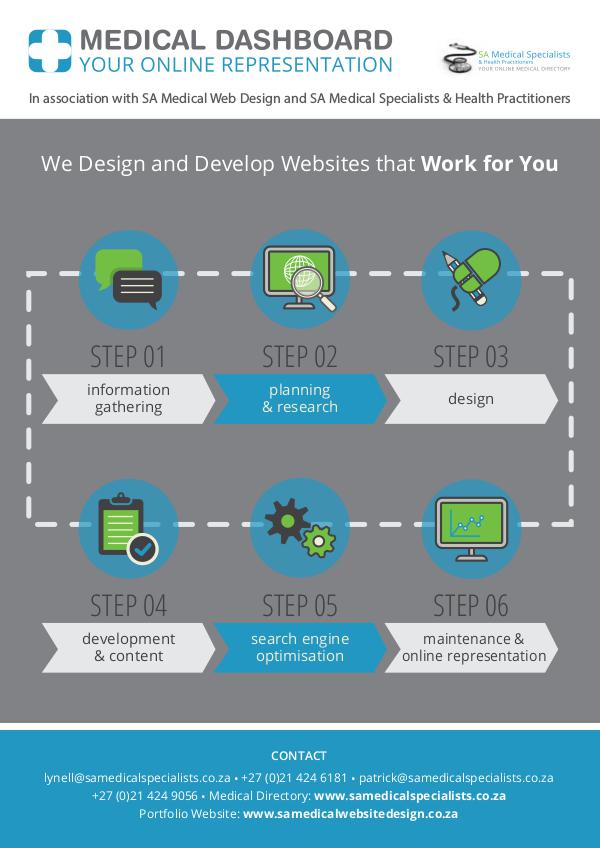 Medical Dashboard SA Medical Website Design