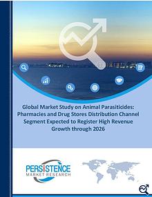 Animal Parasiticides Market