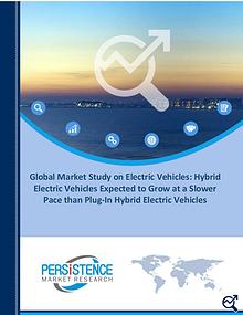 Electric Vehicles Market