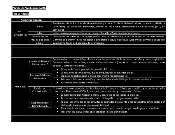 Revista Digital Planificación ADDIE Volumen I