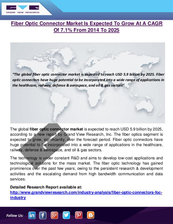 Fiber Optic Connector Market Worth $5.9 Billion By 2025 Fiber Optic Connector Market