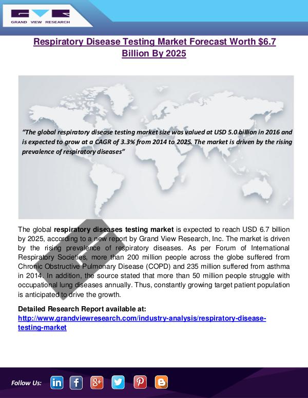 Respiratory Disease Testing Market To Worth $6.7 Billion By 2025 Respiratory Disease Testing Market