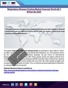 Respiratory Disease Testing Market To Worth $6.7 Billion By 2025