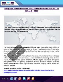 Integrated Passive Devices Market To Reach $2.64 Billion By 2025