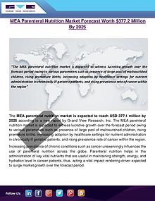 MEA Parenteral Nutrition Market Size Worth $377.2 Million By 2025