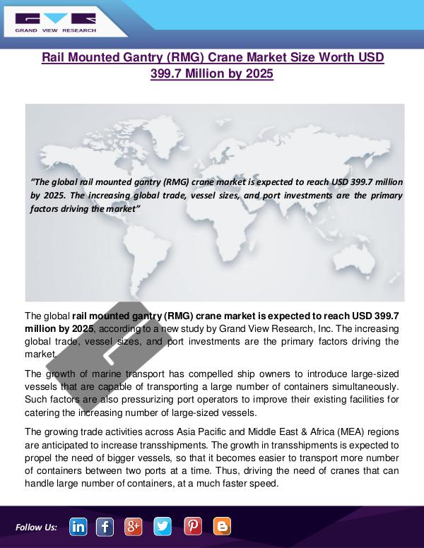 Rail Mounted Gantry Crane Market Share, Growth and Segment To 2025 Rail Mounted Gantry (RMG) Crane Market