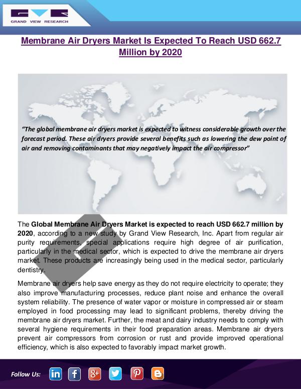 Membrane Air Dryers Market To Reach USD 662.7 Million by 2020 Membrane Air Dryers Market