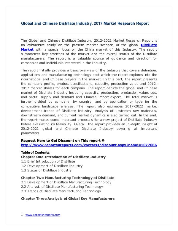 Distillate Market 2012-2022 Global Key Manufacturers Analysis Review Distillate Market Global and Chinese Analysis